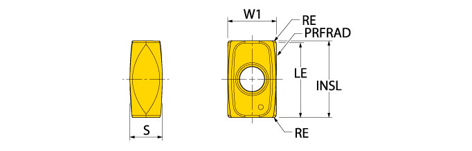 Ingersoll Series: CNHJ 30mm Rad. DiPos ProB Inserts