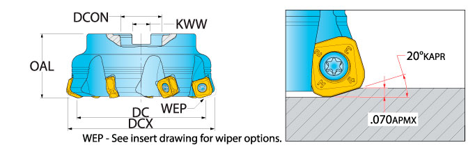 Ingersoll Series: DG6G - Hi-Feed Face Mill