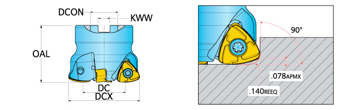 Ingersoll Series: DG6P DG5P - Hi-Feed Face Mill