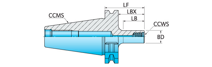 Ingersoll Series: DIN69871*T (Metric)