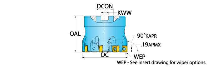 Ingersoll Series: DJ5E - 90° Rough & Finish Face Mill
