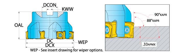 Ingersoll Series: DJ5G DJ6G - 90° Face Mill