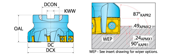 Ingersoll Series: DJ5T DJ6T - 90° Face Mill