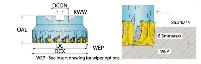 Ingersoll Series: DK1G - 85° Face Mill