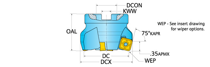 Ingersoll Series: DL5H DL6H - 75° Face Mill