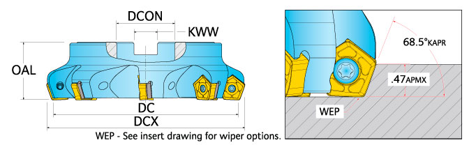 Ingersoll Series: DM2Q - 70° Heavy Duty Face Mill
