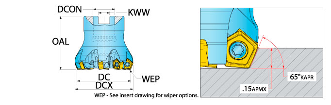 Ingersoll Series: DM5E / DM6E - 66° Lead Angle Face Mill