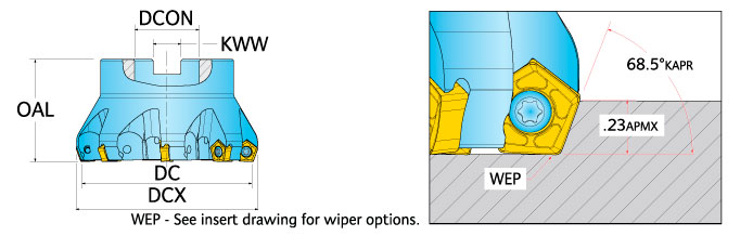 Ingersoll Series: DM5G DM6G - 70° Face Mill
