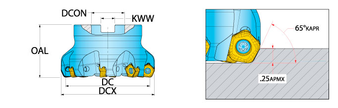 Ingersoll Series: DM6P - 65° Face Mill