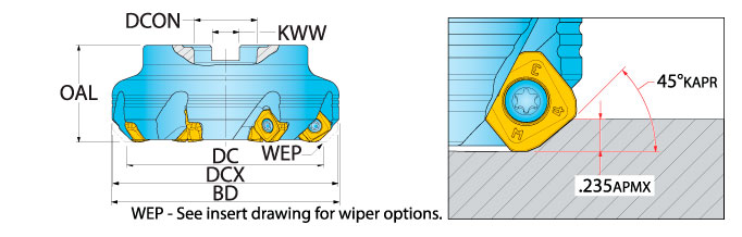 Ingersoll Series: DN5K DN6K - 45° Face Mill