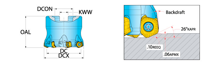 Ingersoll Series: DP6C - Hi-Feed Face Mill