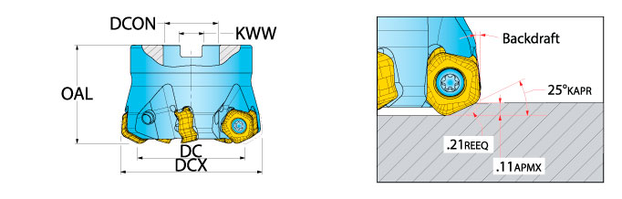 Ingersoll Series: DP6P - Hi-Feed Face Mill