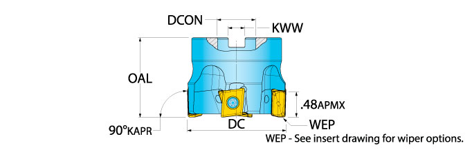 Ingersoll Series: EJ5D EJ6D - 90° Face Mill