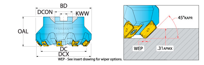 Ingersoll Series: EN5J - 45° Face Mill