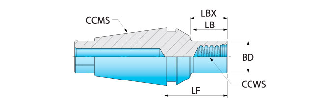 Ingersoll Series: ER*T - Solid ER Neck Relief