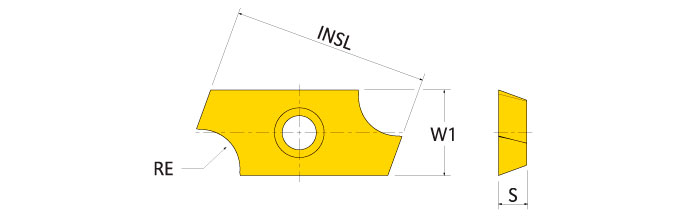 Ingersoll Series: FEEW - Corner Round