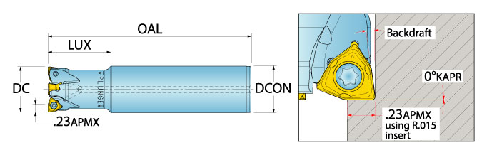 Ingersoll Series: FHU - Flat Bottom Plunge Rough Mill