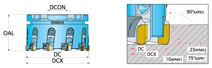 Ingersoll Series: FIP - 75° Cartridge Face Mill