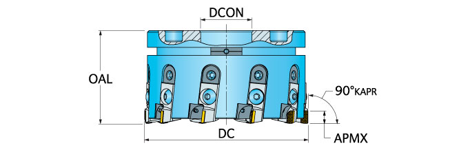Ingersoll Series: FTP - 90° Cartridge Face Mill