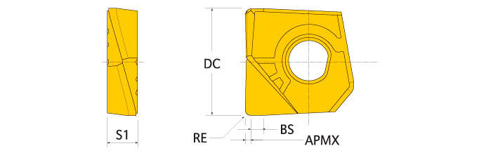 Ingersoll Series: GQHG - Backdraft Insert
