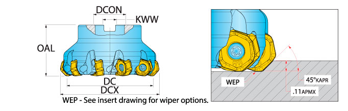 Ingersoll Series: HN5D HN6D - 45° Face Mill