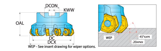 Ingersoll Series: HN5G HN6G - 45° Face Mill