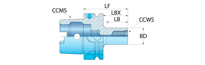 Ingersoll Series: HSKA*T (Metric)