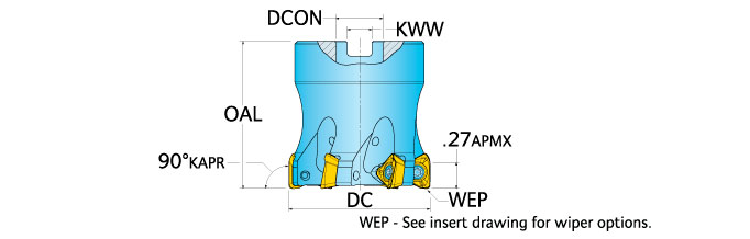 Ingersoll Series: KJ5D KJ6D - 90° Face Mill