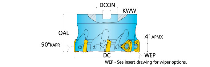 Ingersoll Series: KJ5G KJ6G - 90° Face Mill