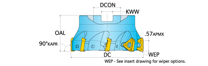 Ingersoll Series: KJ5P KJ6P - 90° Face Mill