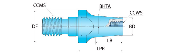 Ingersoll Series: MOD*T*SK