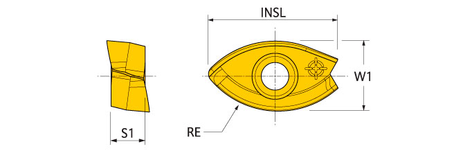 Ingersoll Series: NBEU19 - Ball Nose Insert