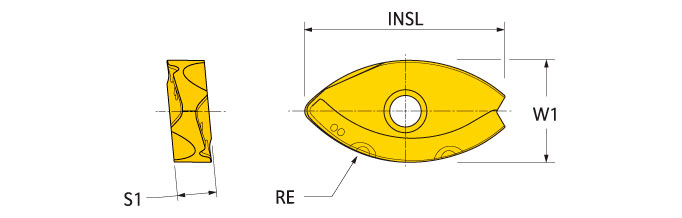 Ingersoll Series: NCEU38 - Ball Nose Insert