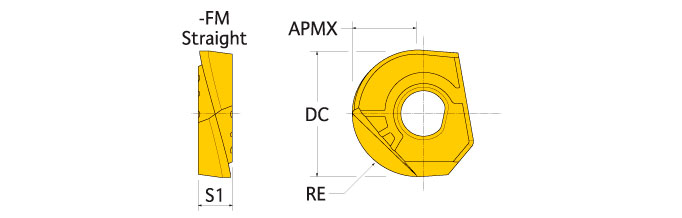Ingersoll Series: NQHG_FM - Ball Nose Insert (Straight)