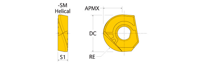 Ingersoll Series: NQHG_SM - Ball Nose Insert (Helical)