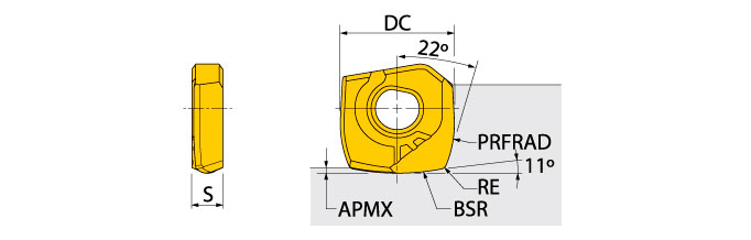 Ingersoll Series: NQHL - Metric Barrel Lens Insert