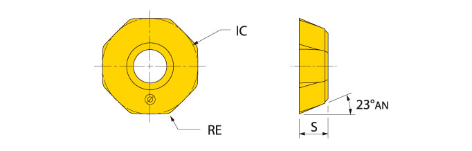 Ingersoll Series: OELB06_FN - Flat Top Sharp Edge