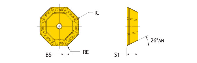 Ingersoll Series: OFCR07 - Multi-Purpose