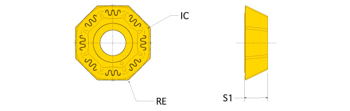 Ingersoll Series: OFCT05 - Multi-Purpose