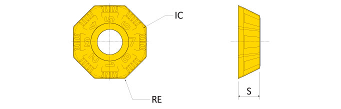 Ingersoll Series: OFMT05_HR - Hi-Pos