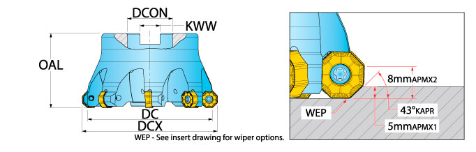 Ingersoll Series: ON5H ON6H - 43° Face Mill (Metric)