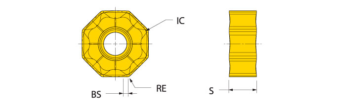 Ingersoll Series: ONCU05_ANN - SiN Insert
