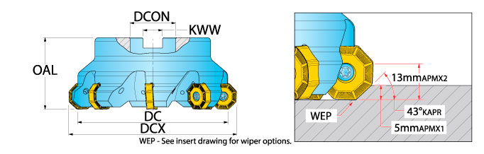 Ingersoll Series: OP5N / OP6N - 43° Face Mill (Metric)