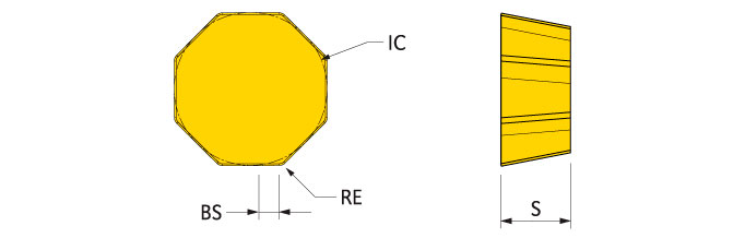 Ingersoll Series: OPEN05 - SiN Insert