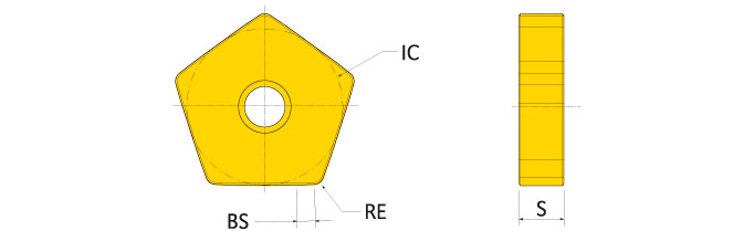 Ingersoll Series: PNCQ17 - Flat Top Insert