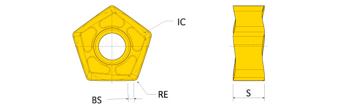 Ingersoll Series: PNMU05 - Multi-Purpose Insert