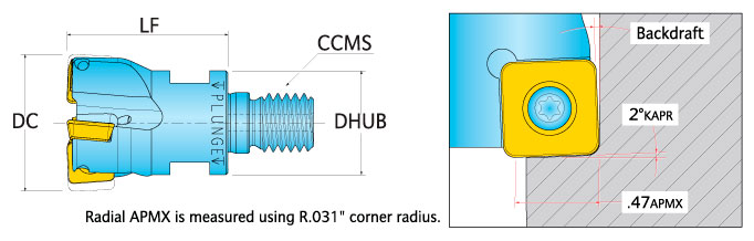 Ingersoll Series: QHU - Plunge Rough End Mill