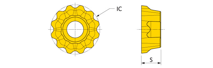 Ingersoll Series: RCLT1606M0N-CC 16 Mm IC Round