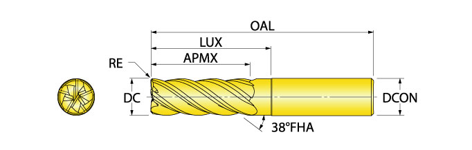 Ingersoll Series: RE1_5 - 90° End Mill