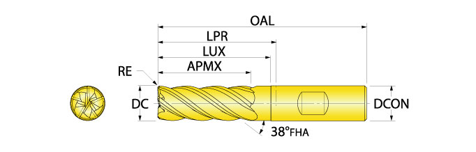 Ingersoll Series: RE1_5_W - 90° End Mill